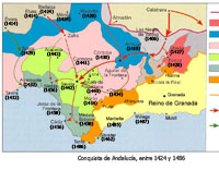 Conquista de Andalucia 1424 y 1486
